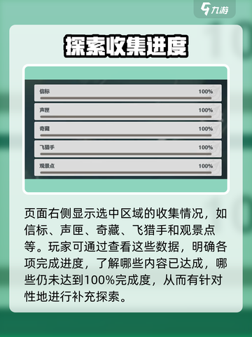 鸣潮📖探索度快速提升秘籍🔥游戏党必看！截图4