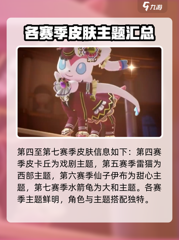 宝可梦大集结🔥赛季皮肤全揭秘！💎截图4
