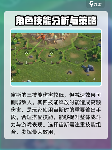荒野国度风队搭配建议介绍截图3