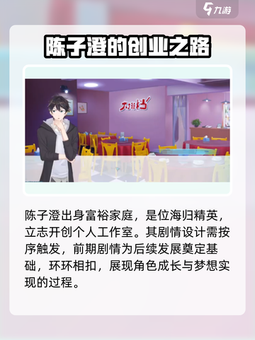 职场浮生记陈子澄怎么玩介绍截图2