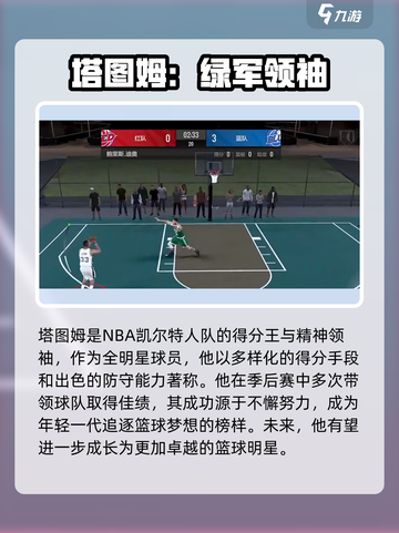 美职篮全明星塔图姆怎么样介绍截图2