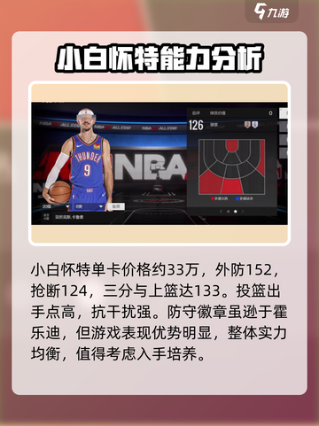 美职篮全明星球星怎么选介绍截图3