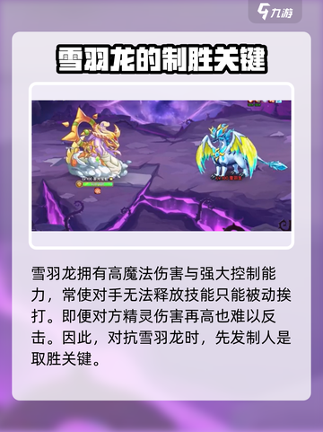西普大陆手游🔥雪羽龙满分打法攻略✨截图3