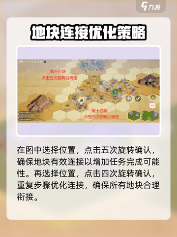 世界启元文明创想2-7地块🔥搭配攻略来啦！截图9