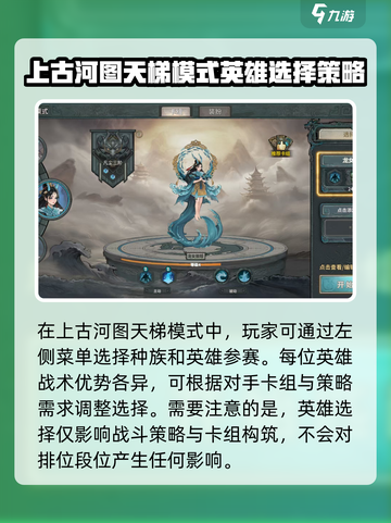 上古河图🔥角色种族选择全攻略！💡截图4