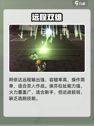 《星之翼》战力爆表角色TOP榜💥截图4