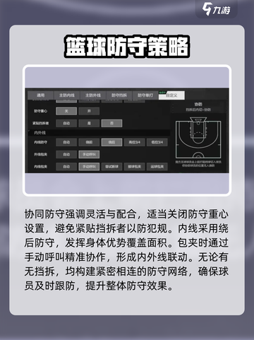 美职篮全明星防守策略有哪些介绍截图4