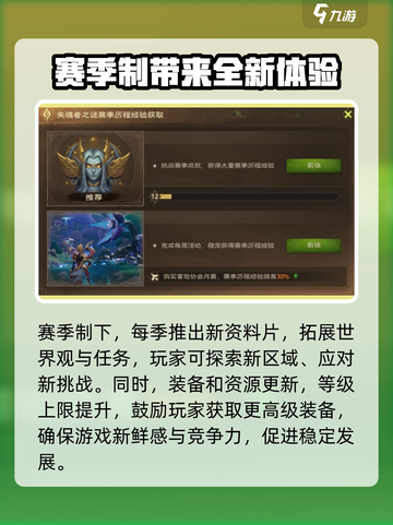 塔瑞斯世界🔥赛季制玩法大揭秘！💡截图3