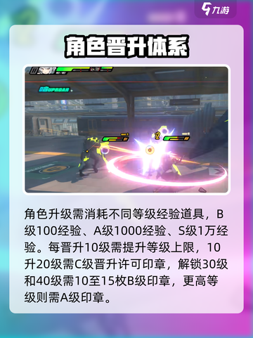 绝区零最高等级曝光！🎮🔥截图4