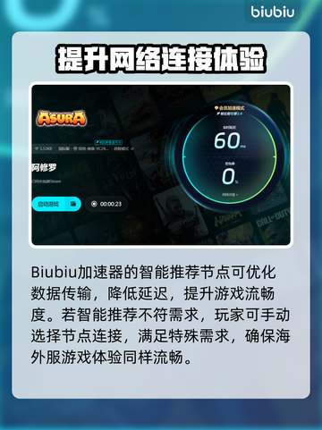 🔥阿修罗加速器玩原神必选节点推荐！🎮截图5