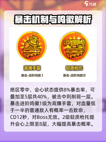 绝区零🔥暴击鸣徽效果大公开！玩家直呼：太强了！截图2