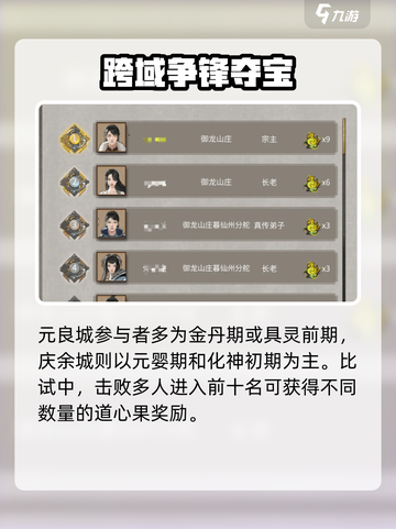 鬼谷八荒升仙大会怎么玩介绍截图4