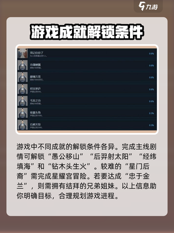鬼谷八荒全成就如何解锁介绍截图2