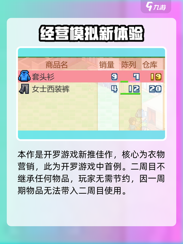 时尚洋品店物语二周目继承哪些物品介绍截图2