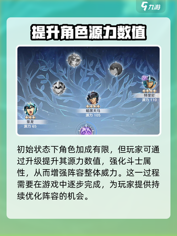 圣斗士星矢重生2世界树功能介绍介绍截图4