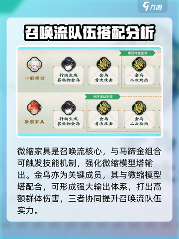 物华弥新微缩家具玩法技巧介绍截图4
