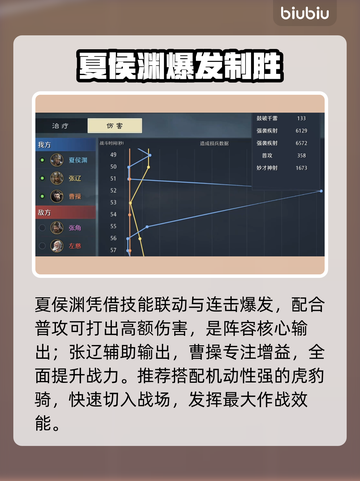 九牧之野魏国T0物理队🔥截图3