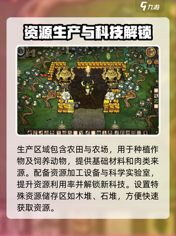 饥荒联机版基地布局🔥超详细攻略🎉截图4