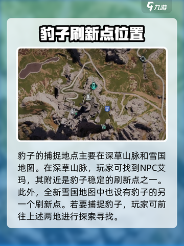 七日世界豹子在哪介绍截图2
