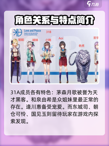 炽焰天穹角色大全介绍介绍截图2