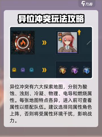 少女前线2异位冲突玩法介绍介绍截图3