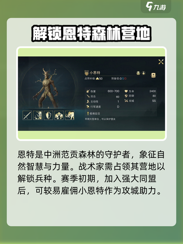 指环王纷争🔥小恩特超强攻略来了！✨截图4