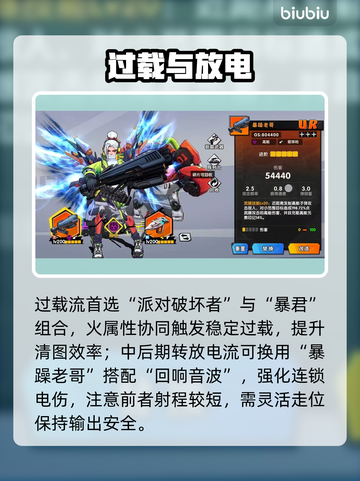 远星集结妮娅T0玩法🔥截图3