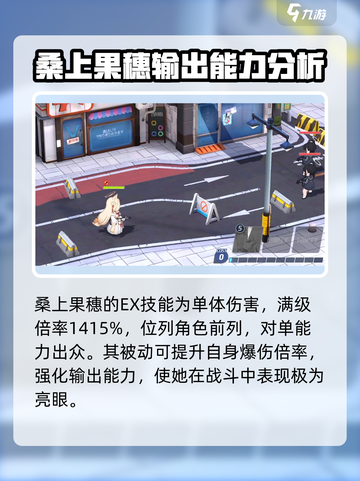 蔚蓝档案桑上果穗角色就业情况介绍截图2