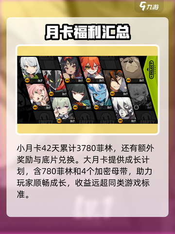 绝区零🔥菲林详细介绍来啦！新手必看✨截图5