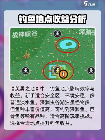 英勇之地怎么钓鱼介绍截图3