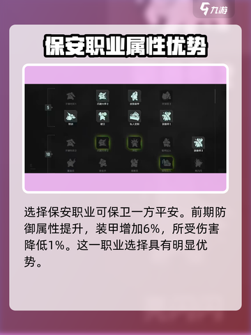 破碎之地职业有哪些介绍截图2