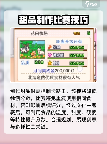 创意蛋糕店独创性如何提高介绍截图4