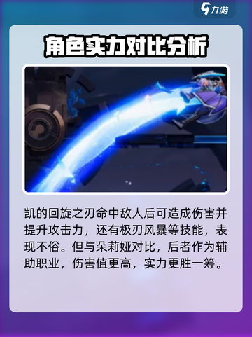 星之破晓朵莉亚vs凯哪个厉害介绍截图4