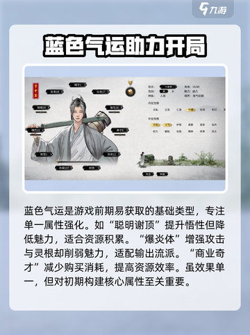 鬼谷八荒气运大全图鉴分享介绍截图2