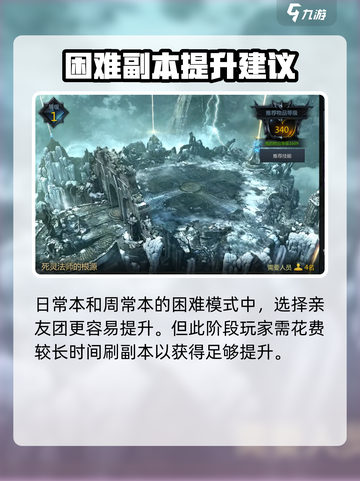 命运方舟🔥物品等级快速提升技巧！💡截图4