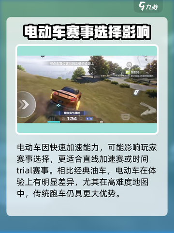 特斯拉⚡加盟《极品飞车》集结，速度与激情🔥一触即发！截图4