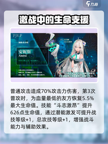 原神：星落安妮斯技能大曝光💥🔥截图3
