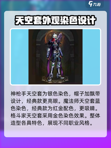 地下城与勇士手游天空套外观大曝光💥天衣无缝✨截图3