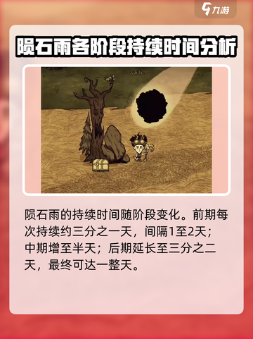 饥荒联机版陨石雨多少天一次介绍截图3