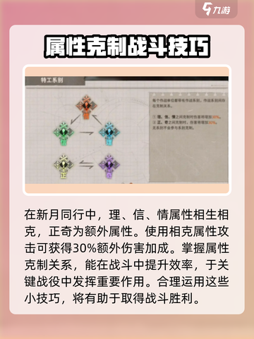 新月同行新手攻略大全介绍截图5