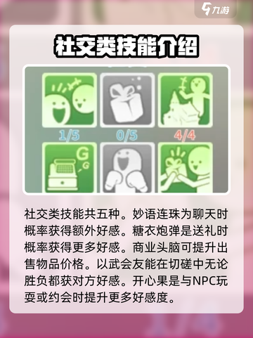 《波西亚时光》手游全技能大曝光💥🔥截图5