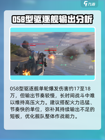 现代战舰058型驱逐舰介绍介绍截图4