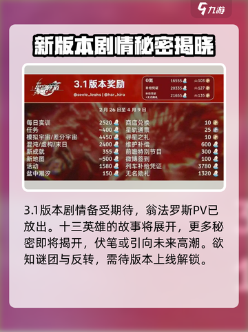 崩坏星穹铁道3.1前瞻介绍介绍截图6