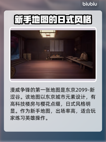 漫威争锋：🔥必玩地图大揭秘！💥截图2