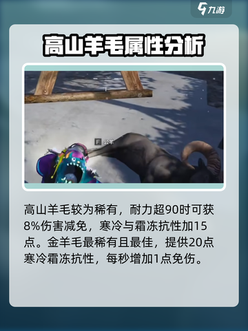 七日世界雪国羊在哪介绍截图5