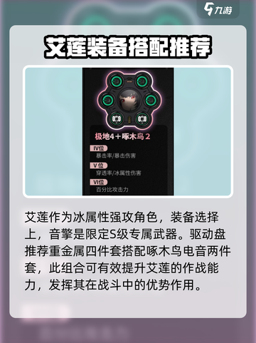 绝区零🔥艾莲养成秘籍，快速养成超简单！截图4