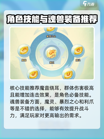 梦想桃源🔥琴仙子玩法大揭秘！📌截图3