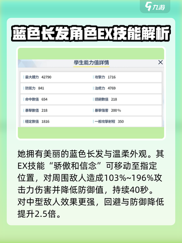 蔚蓝档案美祢专武怎么弄介绍截图2