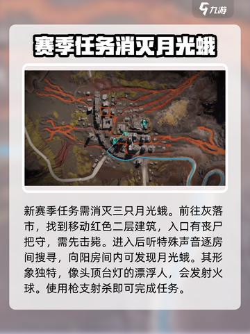 七日世界月光蛾是什么介绍截图4