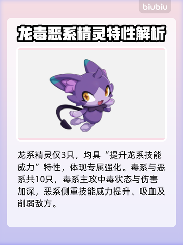 🔥洛克王国精灵全图鉴曝光！✨截图5